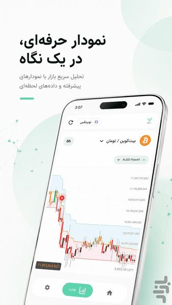 فلو - اندیکاتور ترید رمزارز - عکس برنامه موبایلی اندروید