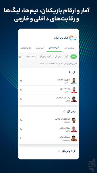 فوتبال ۳۶۰ - پیشبینی و نتایج زنده - عکس برنامه موبایلی اندروید