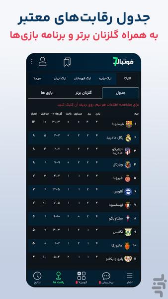 فوتبال۷ - پیش بینی و کوییز فوتبالی - عکس برنامه موبایلی اندروید