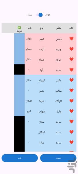 فاس مافیا - عکس برنامه موبایلی اندروید