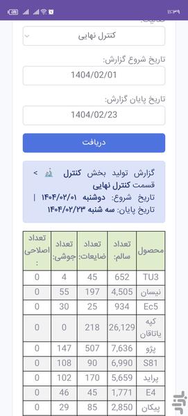 بالین تک - عکس برنامه موبایلی اندروید