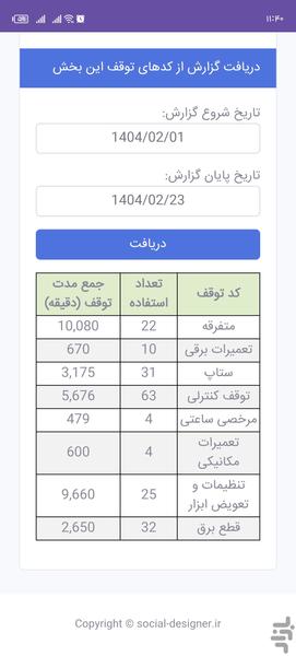 بالین تک - عکس برنامه موبایلی اندروید