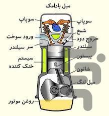 قطعات موتورسیکلت - عکس برنامه موبایلی اندروید