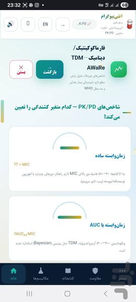 آنتی‌بیوگرام — مرجع  آنتی‌بیوتیک ها - عکس برنامه موبایلی اندروید