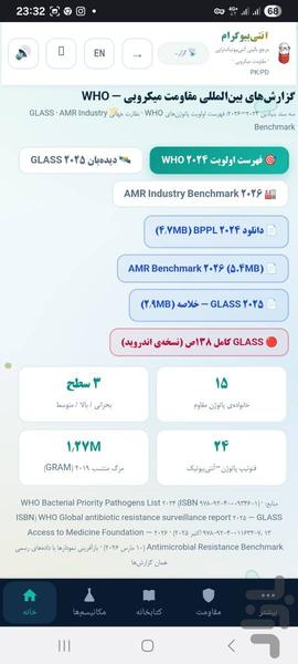 آنتیبیوگرام — مرجع آنتیبیوتیک ها - عکس برنامه موبایلی اندروید