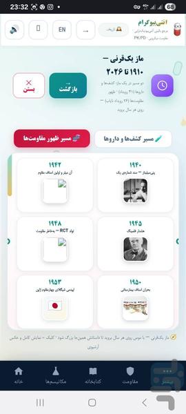 آنتیبیوگرام — مرجع آنتیبیوتیک ها - عکس برنامه موبایلی اندروید