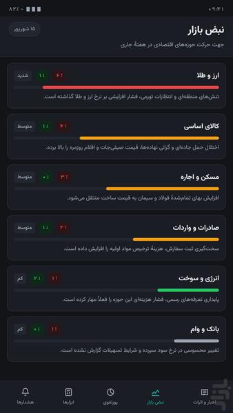 موجا - تحلیلگر اخبار اقتصادی - عکس برنامه موبایلی اندروید