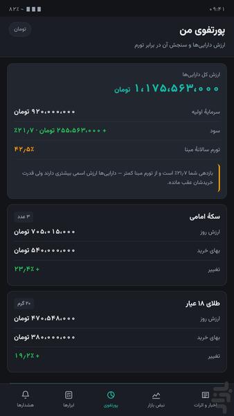 موجا - تحلیلگر اخبار اقتصادی - عکس برنامه موبایلی اندروید