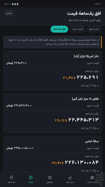 موجا - تحلیلگر اخبار اقتصادی - عکس برنامه موبایلی اندروید