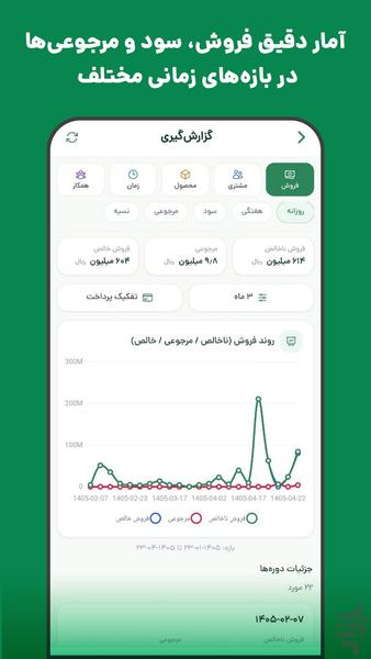 ردیف | مدیریت هوشمند فروشگاه - عکس برنامه موبایلی اندروید