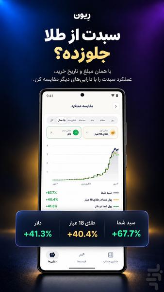 ریون | محاسبه | قیمت | سبد دارایی - عکس برنامه موبایلی اندروید