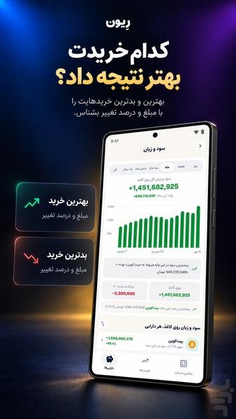 ریون | محاسبه | قیمت | سبد دارایی - عکس برنامه موبایلی اندروید