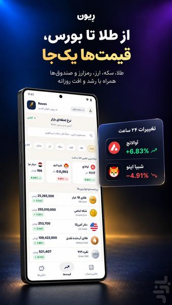 ریون | محاسبه | قیمت | سبد دارایی - عکس برنامه موبایلی اندروید