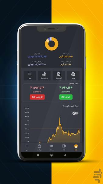 گلدیکا | خرید، فروش و قیمت طلا - Image screenshot of android app