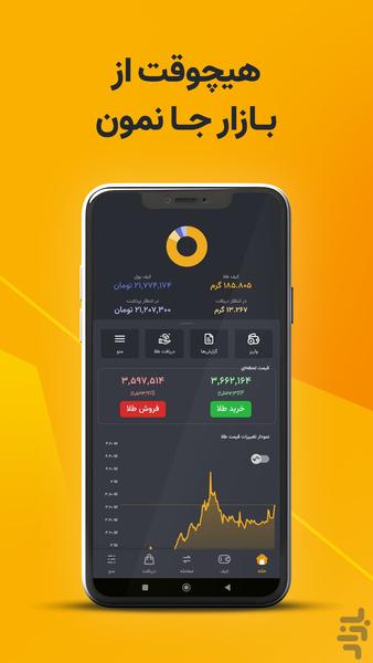 گلدیکا|قیمت،فروش،خرید طلا بدون اجرت - عکس برنامه موبایلی اندروید