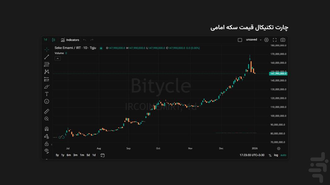 GoldPriceToday - Image screenshot of android app