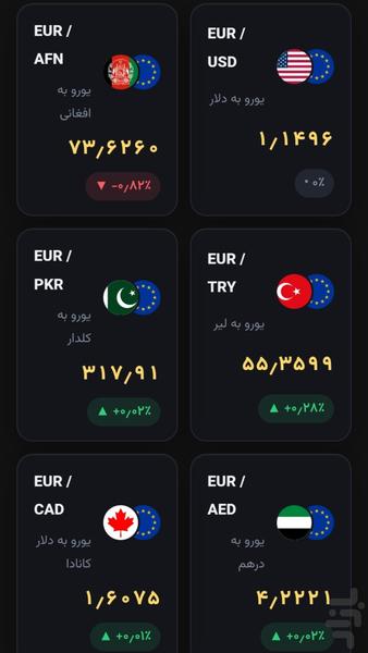 قیمت طلا امروز - عکس برنامه موبایلی اندروید