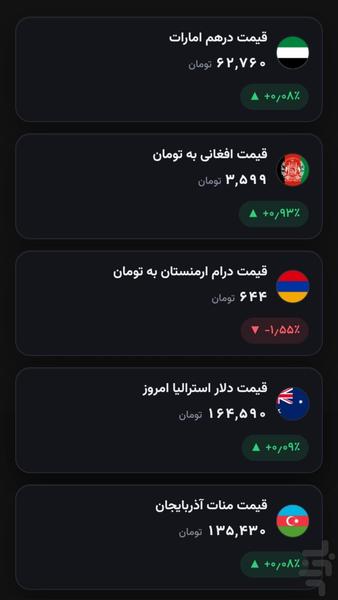 قیمت طلا امروز - عکس برنامه موبایلی اندروید