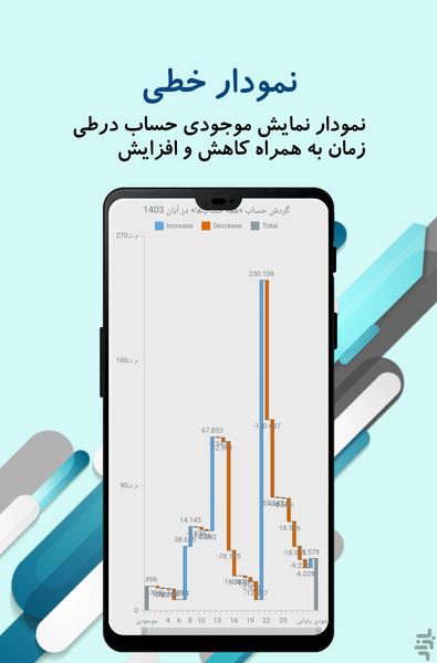 SMS Accounting - Image screenshot of android app