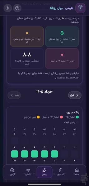 هبیتی ، ثبت عادت های روزانه - عکس برنامه موبایلی اندروید