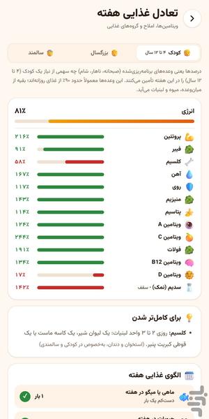 Haft Dig: Meal Plan and Shopping - Image screenshot of android app