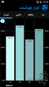 smart cooler - Image screenshot of android app