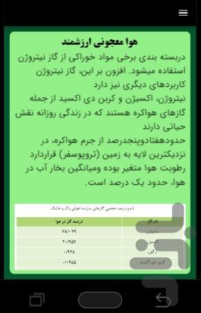 نکته به نکته شیمی - عکس برنامه موبایلی اندروید