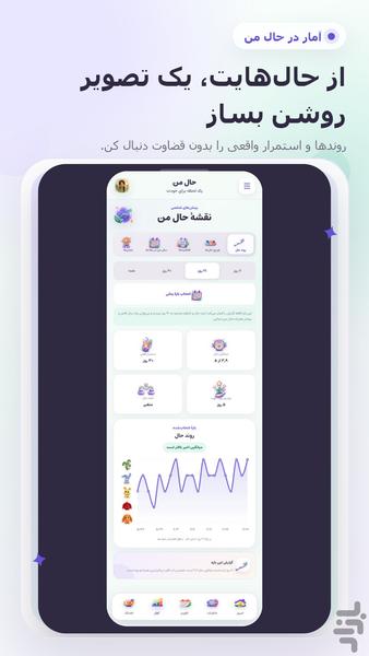 حال من - عکس برنامه موبایلی اندروید