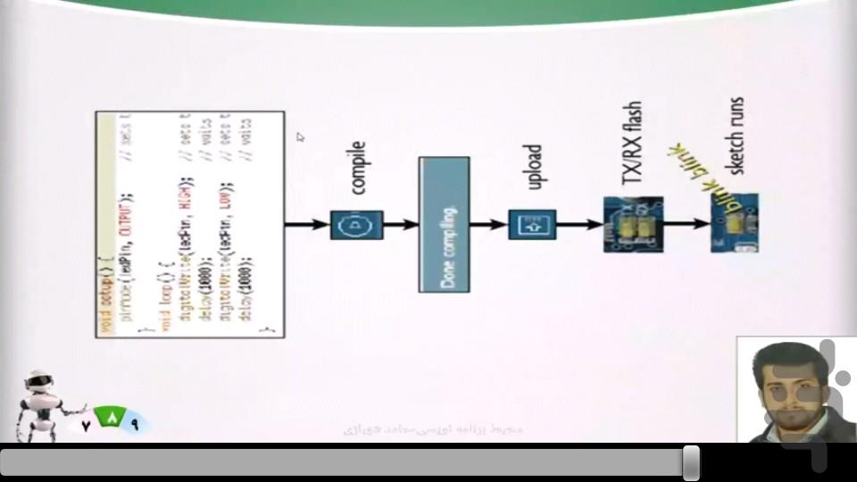 برنامه نویسی ربات با آردیونو - عکس برنامه موبایلی اندروید