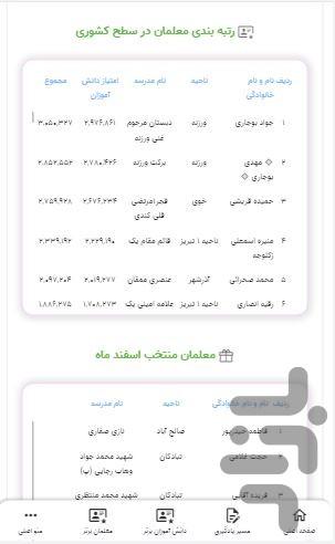Hamyaregaz - Image screenshot of android app