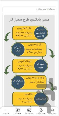 Hamyaregaz - Image screenshot of android app