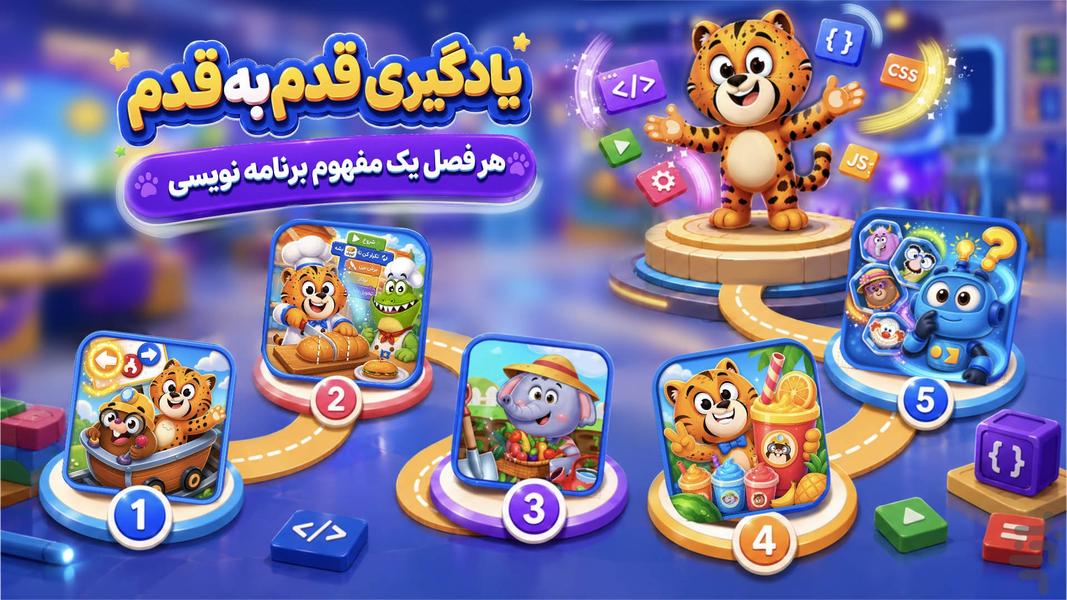 Codica: Kids Coding Game - Gameplay image of android game