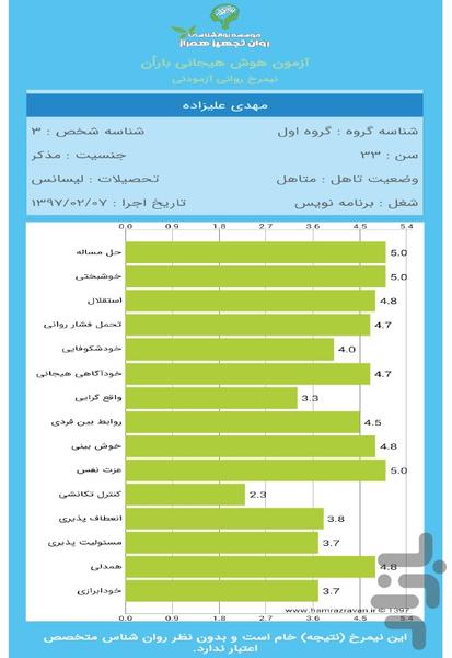 آزمون روانشناسی هوش هیجانی باراُن - عکس برنامه موبایلی اندروید