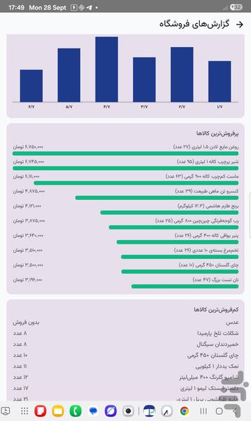 حسابداریتو - عکس برنامه موبایلی اندروید