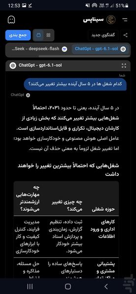 هوشهای مصنوعی یکجا - سیناپس - عکس برنامه موبایلی اندروید