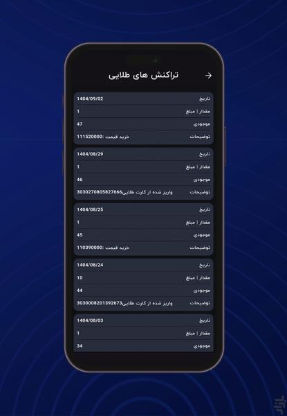 طلای آبشده هجرت - عکس برنامه موبایلی اندروید
