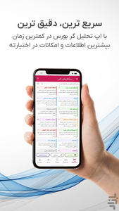 تحلیل گر بورس - عکس برنامه موبایلی اندروید