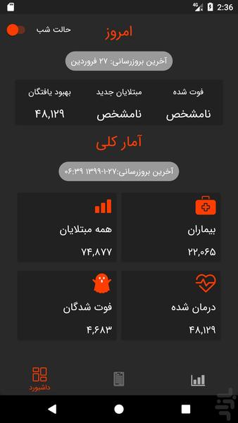 آمار کرونا - عکس برنامه موبایلی اندروید