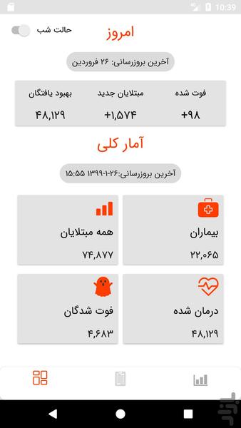 آمار کرونا - عکس برنامه موبایلی اندروید