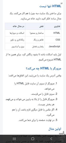 HTML Learning - Image screenshot of android app