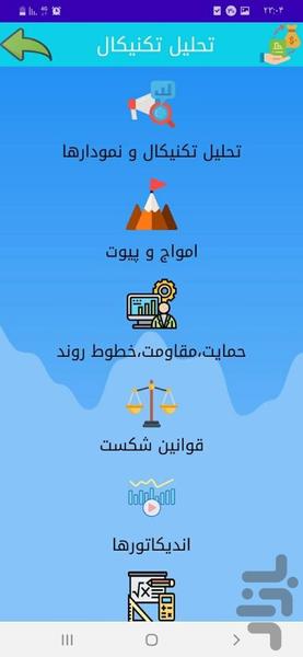 تحلیل تکنیکال(به زبان ساده) - Image screenshot of android app