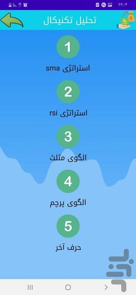 تحلیل تکنیکال(به زبان ساده) - Image screenshot of android app