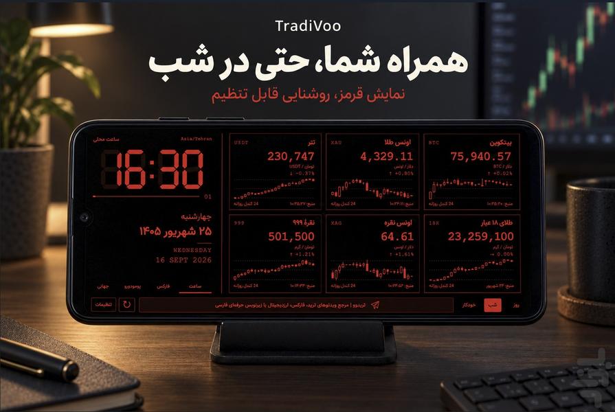 تریدیوو | قیمت تتر طلا فارکس کریپتو - عکس برنامه موبایلی اندروید