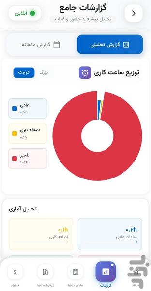 شیفتی | شرکت اختربرق - Image screenshot of android app