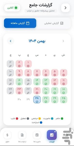 شیفتی | شرکت اختربرق - Image screenshot of android app