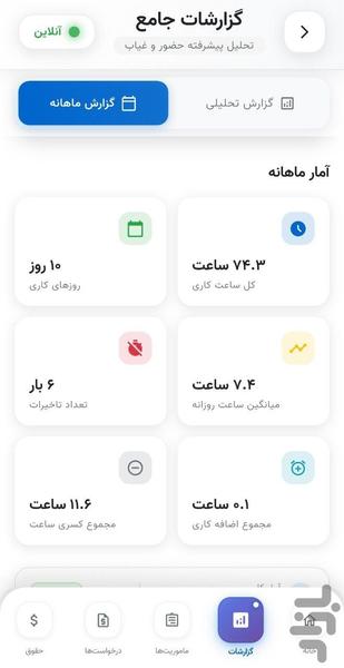 شیفتی | شرکت اختربرق - Image screenshot of android app