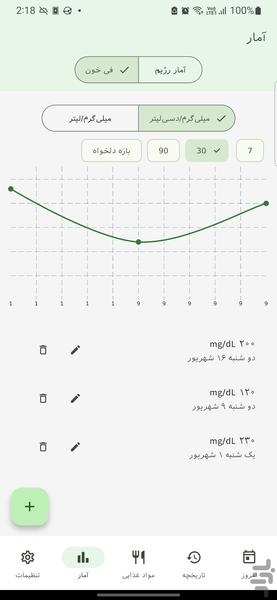 ردیاب پیکییو - عکس برنامه موبایلی اندروید