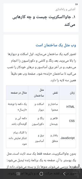 JavaScript Learning (Persian) - Image screenshot of android app