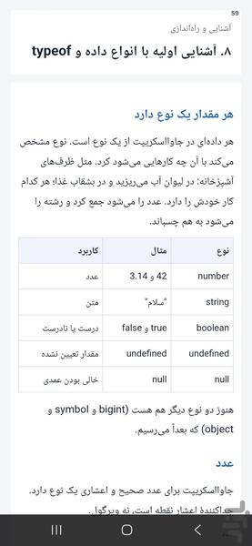 JavaScript Learning (Persian) - Image screenshot of android app