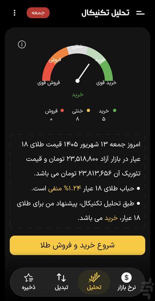 امروز چند ؟ قیمت ارز ، طلا و سکه - عکس برنامه موبایلی اندروید